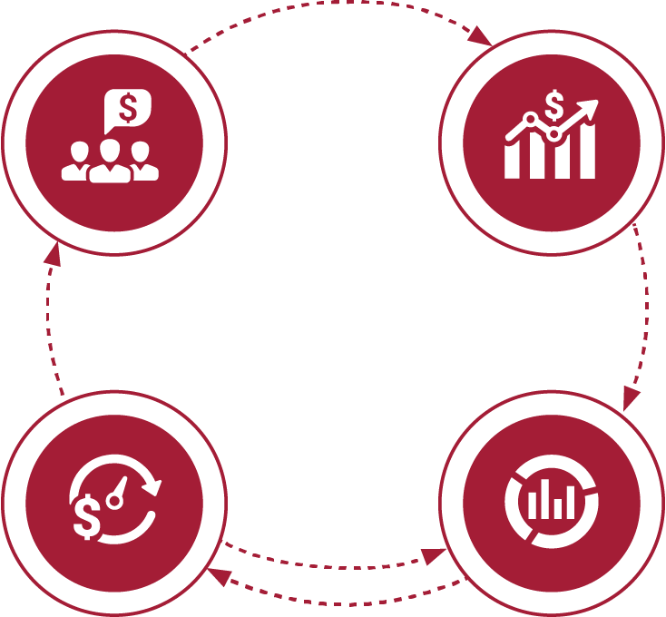 Illustrative process diagram