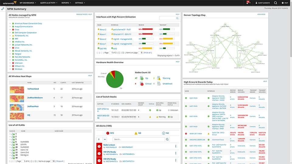 The SolarWinds Hack and Zero Trust Architecture TCG